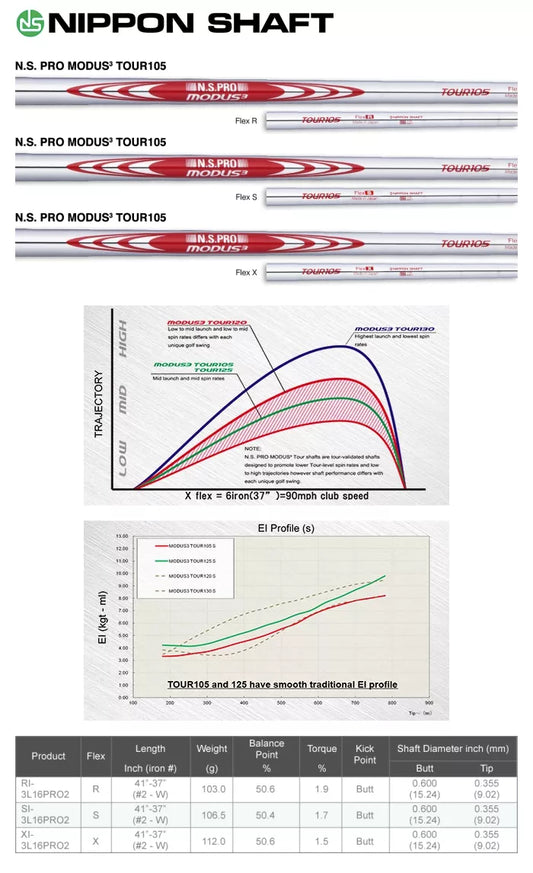 Nippon Modus 3 Tour 105 Iron Steel Shaft