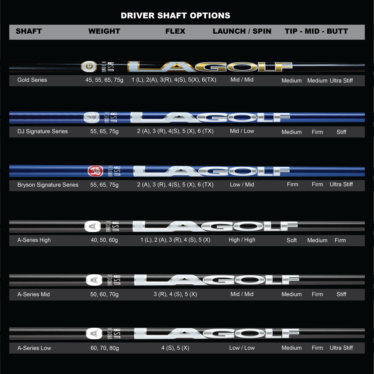 LA Golf Driver Custom Driver