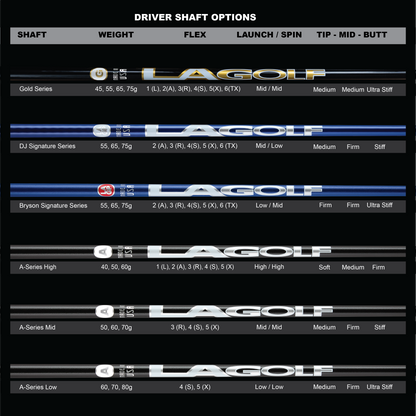 LA Golf Driver Custom Driver