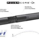 UST LINQ Power Core Blue