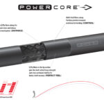 UST LINQ Power Core Red