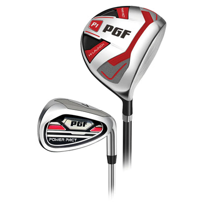 PGF PowerPact Package