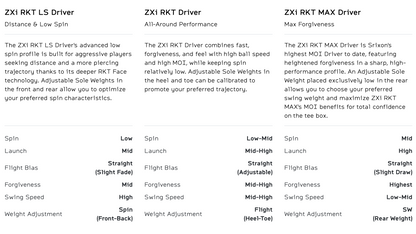 ZXi RKT MAX Driver Custom