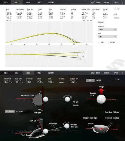 Driver Fitting Session 1 Hour